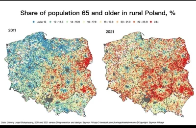 G.....1 - #statystyka #ludnosc #polska #spoleczenstwo 

To już nie jest kraj dla młod...