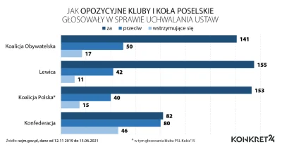 alibaski - @piotr-chlopas: Wiem, warto w takich znaleziskach przypominać jak to rozkł...