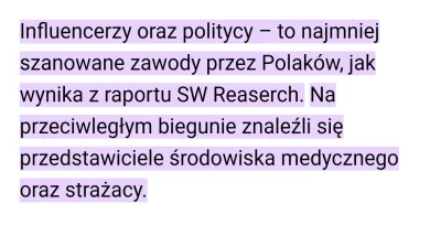 niezdiagnozowany - Nie jestem zdziwiony, że Polacy mają najmniej zaufania do influ ob...