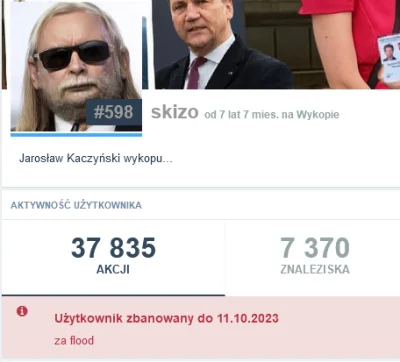 bastek66 - Pisowiec skizo dostał rocznego bana
 Użytkownik zbanowany do 11.10.2023
za...