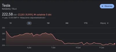 s.....o - Coś czuje ze akcje spadną zaraz znacznie szybciej. Tak kończą sie rozmowy z...