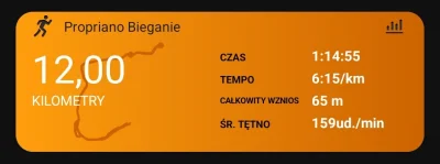 nexpo - 187 076,55 - 12,00 = 187 064,55

Kolejny rekord, najdluzszy dystans, ale najb...