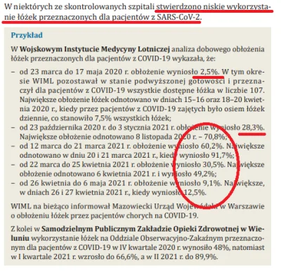 jinnoman - > od 23 marca do 17 maja 2020 r. obłożenie wyniosło 2,5%.
 W tym okresie W...