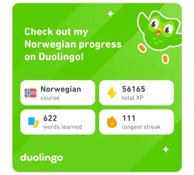 nasennigdyjuzniewezmenic - #duolingo
#chwalesie

Unit2 zrobiony. Jeg har suksess (...