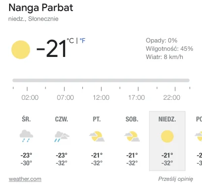 L24D - W niedzielę na Nanga Parbat słonecznie, pogoda będzie zachęcała do wspinaczek....