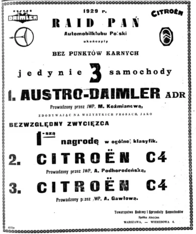 francuskie - Rajd pań ( ͡° ͜ʖ ͡°) 1929 r. 

#citroen #samochody #historia #1929