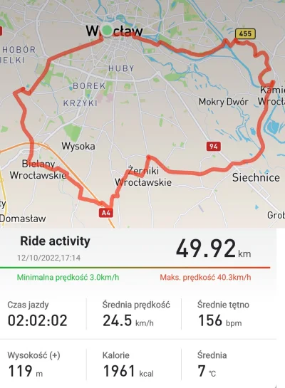 donmateok - 875 243 + 50 = 875 293

Wrocław --> szuterki --> Obwodnica --> Bielany --...
