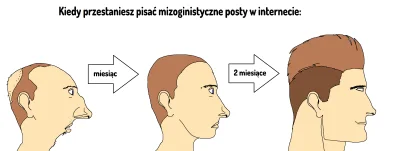 st00ley - Podobno to tak działa ( ͡° ͜ʖ ͡°)
#przegryw #blackpill #incel #st00leycont...