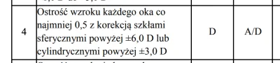 Rabusek - @AnonimoweMirkoWyznania: sporo komentarzy i zero odpowiedzi xD

Zasadnicz...