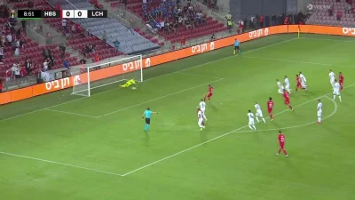 D.....r - Hapoel Be'er Szewa 1:0 Lech Poznań - Tomer Hemed z karnego

#mecz #pilkan...