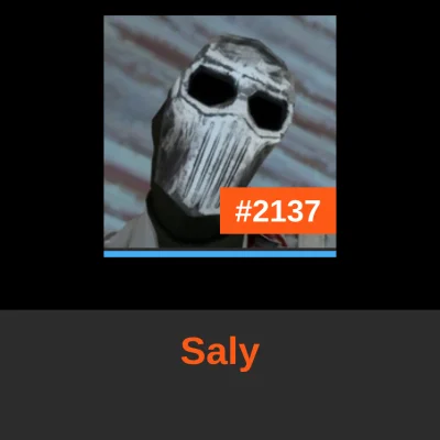 boukalikrates - @Saly: to Ty zajmujesz dzisiaj miejsce #2137 w rankingu! 
#codzienny2...