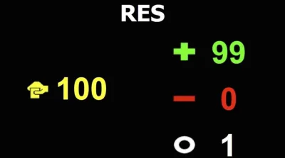 siRcatcha - Rada Europy w stosunku głosów 99/1/0 uznała Federację Rosyjską za państwo...