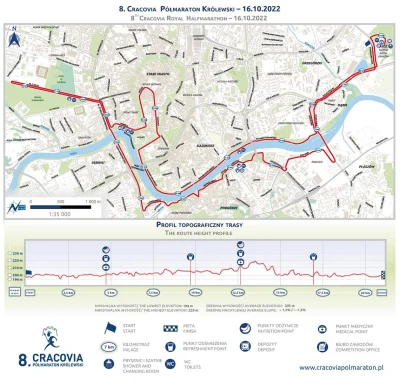 s.....y - UWAGA KRAKÓW DEBILNY EVENT PARALIŻUJĄCY MIASTO JUŻ W NIEDZIELE
Bieganie po...