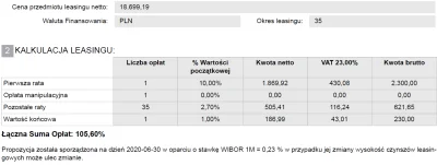 OptiFinance - @kalin20: Nawet finansowaliśmy dokładnie 2 takie modele ( ͡° ͜ʖ ͡°) Jak...