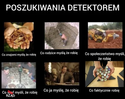 Zwiadowca_Historii - Coś w tym jest... ( ͡~ ͜ʖ ͡°)

#zwiadowcahistorii #wykrywaczme...