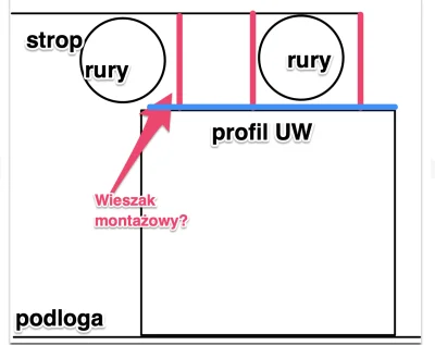 riotwarrior - mirasy z #budownictwo wezcie pomozcie :D Chcialbym samemu postawic scia...