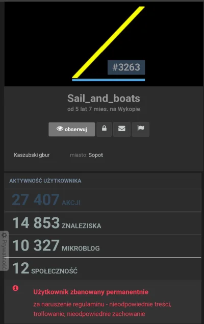 jaszczur12 - @Sailandboats

 Użytkownik zbanowany permanentnie

 za naruszenie regu...