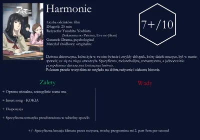 young_fifi - 45/52 --> #anime52
Harmonie (recenzja filmu krótkometrażowego)

MAL: ...