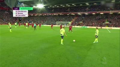 Minieri - Salah, Liverpool - Manchester City 1:0
Mirror Powtórki
#golgif #mecz #lfc...