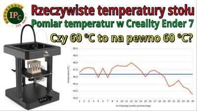 InzynierProgramista - Druk 3D - temperatura stołu zadana, a rzeczywista temperatura p...