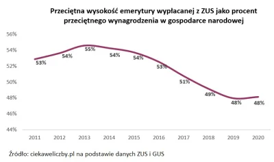 blurred - @alexmich: nie byłyby potrzebne gdyby nie pisflacja