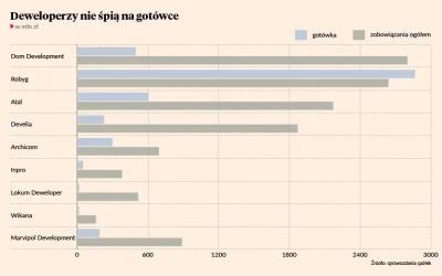 pastibox - Ojojoj ale jak? A mialo być inaczej :)
Jeszcze strzeli im coś w łeb i rozp...