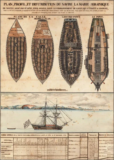 Caracas - Ilustracja francuskiego statku Marie Séraphique pokazująca liczbę niewolnik...