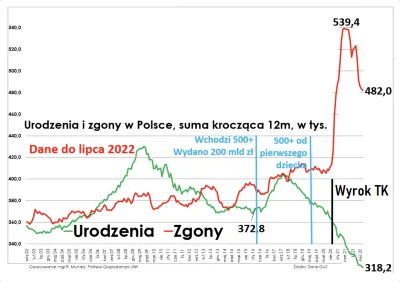 durganasztandary - @haxx: