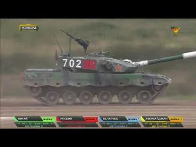 oydamoydam - @NaWykopWchodzeIronicznie: 

Na czołgowych biathlonach Rosjanie zawsze...