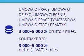 4MagnuM4 - Mirasy pomóżcie, chce aplikować na stanowisko i dużo słyszałem o #b2b i zn...