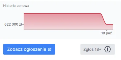 zametr - @LuciusMiximus: dodamy ostrzeżenie do tego typu ogłoszeń.