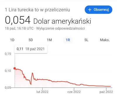 Kismeth - > @dziacha: Inflacja na lirze nie wynosi prawie 600%
@markier: 

( ͡° ͜ʖ ͡°...