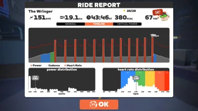 ytong - 218 429 + 20 = 218 449

The Wringer

#stacjonarnyrownik #zwift

Skrypt ...