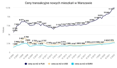 p.....1 - @PandaCKratka: do teraz nie maja podatku żadnego a jakoś nie widać zaintere...