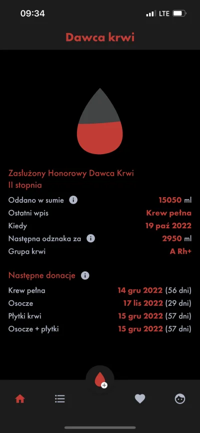 amonet - 133 890 - 450 = 133 440
Data donacji - 19.10.2022
Rodzaj donacji - krew pełn...