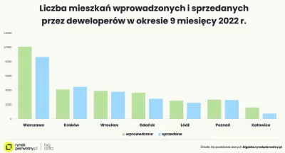 pastibox - Miało być ograniczenie podaży a wyszło ograniczenie popytu XD. 
Co śmiesz...