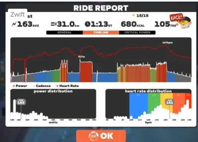 bluess - ciężko było XDD 20min ftp test
#zwift