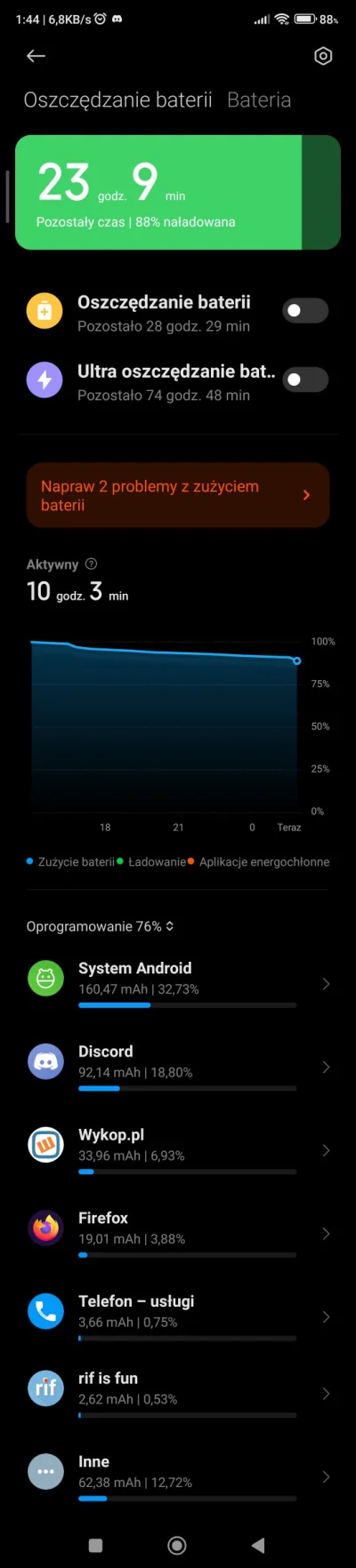 Cointreau - Poco M4 Pro #!$%@? baterię i nie wiem co dokładnie. Android 11 Miui 13. M...