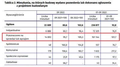 pastibox - jakoś tak nie specjalnie widać jakby chcieli ograniczać podaż w najbliższe...