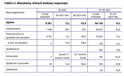 pastibox - A w rozpoczętych tylko -25% przez pierwsze 9 miesięcy. 
Przy spadku popyt...