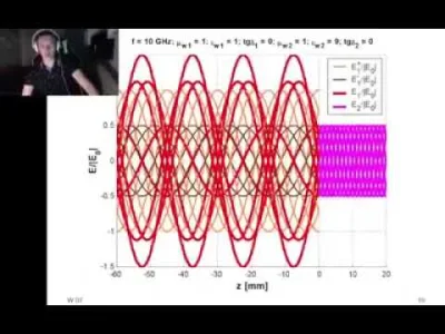 NewBlueSky - Serio podstawy "matematyki"/"fizyki" powoduja taka reakcje? XD 

#stud...