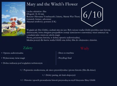 youngfifi - 46/52 --> #anime52
Mary and the Witch's Flower (recenzja filmu)

MAL: ...