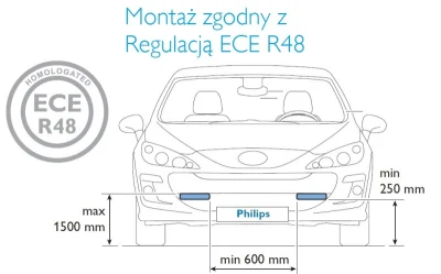 ciksters - @Lucider5: Wydaje się że masz racje. Problem w tym, że większość montuje t...