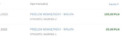 pyczasty - Za dobrą robotę należy się uczciwa zapłata. Na weekend się przyda. Dzięki ...