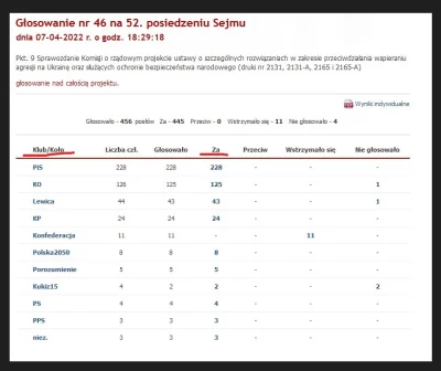 mijiam365 - @LouisCypherr: mnie boli najbardziej jak ludzie zapominają, że za ten cyr...