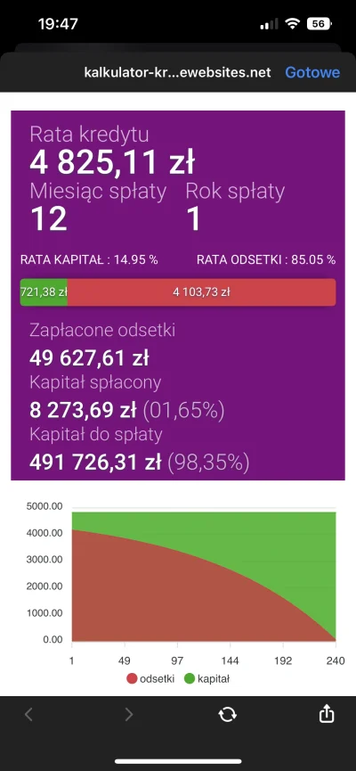 siedzewrobocopie - @Krupier: Co? Nie zgadzam się, kredyciarz przy obecnych stopach na...