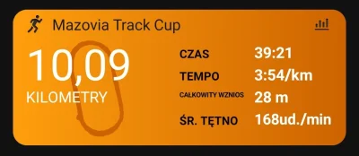 Rain_Dog - 185 576,04 - 10,00 - 1,20 = 185 564,84

Mazovia Track Cup. W zeszłym rok...