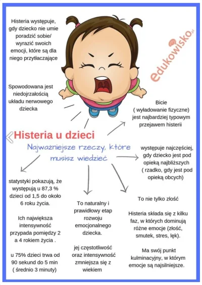 agaja - Jescze Ci podrzucę bardzo fajna ikonografike w temacie pokrywnym.
To serio n...