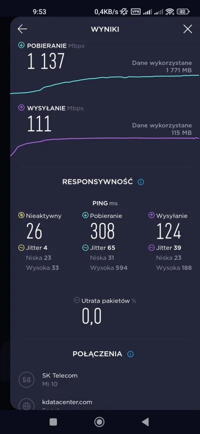 cabis - Hehe 5G w Polsce... u mnie 5G działa tak samo jak LTE a czasem nawet wolniej....