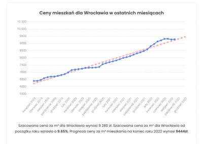 AmolProtos - No lecą na ryj ;)